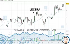 LECTRA - 1H