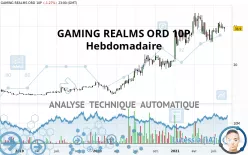 GAMING REALMS ORD GBP0.001 - Hebdomadaire