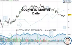 LOCKHEED MARTIN - Daily