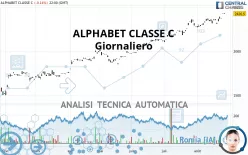 ALPHABET CLASSE C - Giornaliero