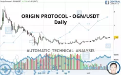 ORIGIN PROTOCOL - OGN/USDT - Daily