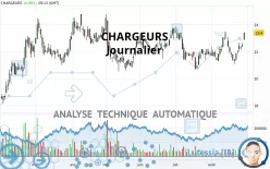 CHARGEURS - Journalier