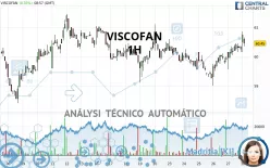 VISCOFAN - 1H