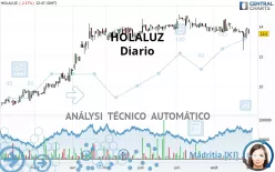 HOLALUZ - Diario