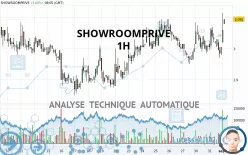 SHOWROOMPRIVE - 1H