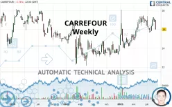 CARREFOUR - Settimanale