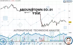 AROUNDTOWN EO-.01 - 1H