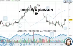 JOHNSON &amp; JOHNSON - 1H