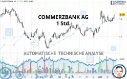 COMMERZBANK AG - 1 Std.