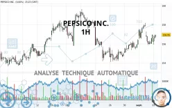 PEPSICO INC. - 1H