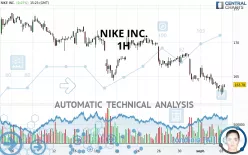 NIKE INC. - 1H