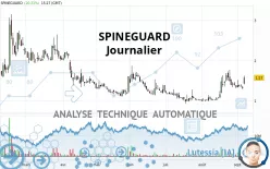 SPINEGUARD - Daily