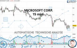 MICROSOFT CORP. - 15 min.