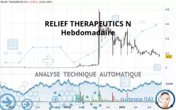 RELIEF THERAPEUTICS N - Hebdomadaire