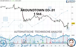 AROUNDTOWN EO-.01 - 1H