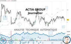 ACTIA GROUP - Journalier