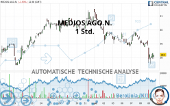 MEDIOS AGO.N. - 1 Std.