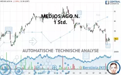 MEDIOS AGO.N. - 1 Std.