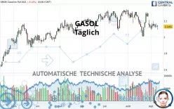 GASOL - Täglich