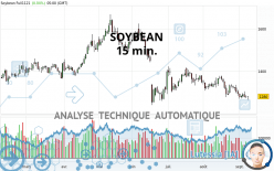 SOYBEAN - 15 min.