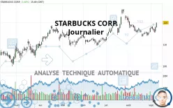 STARBUCKS CORP. - Journalier