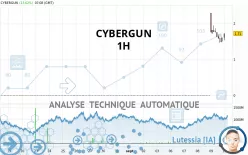 CYBERGUN - 1H