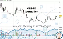 OREGE - Diario