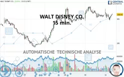 WALT DISNEY CO. - 15 min.