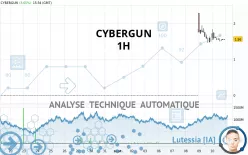 CYBERGUN - 1H