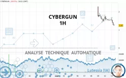 CYBERGUN - 1H