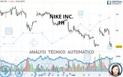 NIKE INC. - 1H