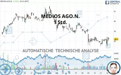 MEDIOS AGO.N. - 1 Std.