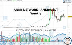 ANKR NETWORK - ANKR/USDT - Weekly