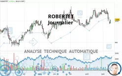 ROBERTET - Journalier