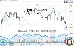 PROSE. CASH - 1H