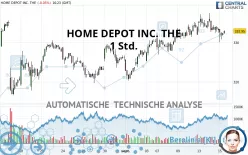 HOME DEPOT INC. THE - 1 Std.