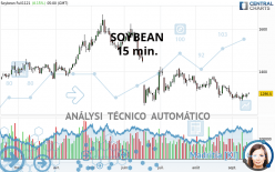 SOYBEAN - 15 min.