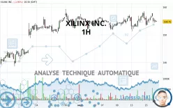 XILINX INC. - 1H