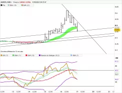 EUROPLASMA - 1H