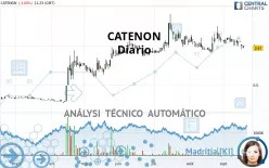 CATENON - Diario