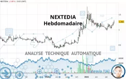 NEXTEDIA - Hebdomadaire