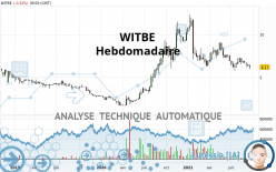 WITBE - Hebdomadaire