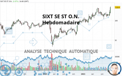 SIXT SE ST O.N. - Hebdomadaire