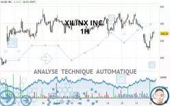 XILINX INC. - 1H