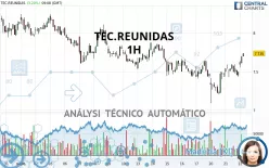 TEC.REUNIDAS - 1H