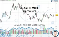 CLASS III MILK - Giornaliero