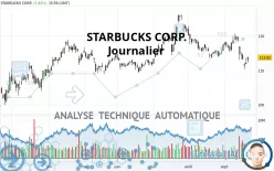 STARBUCKS CORP. - Journalier