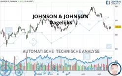 JOHNSON &amp; JOHNSON - Giornaliero