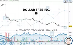 DOLLAR TREE INC. - 1H