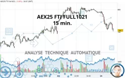 AEX25 FTI FULL1224 - 15 min.